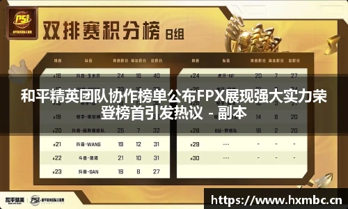 和平精英团队协作榜单公布FPX展现强大实力荣登榜首引发热议 - 副本