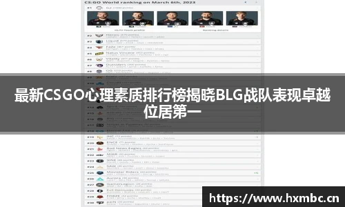 最新CSGO心理素质排行榜揭晓BLG战队表现卓越位居第一
